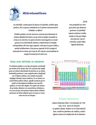 10ºB
      sea absorbida, cuando ganan las fuerzas de repulsión, tendrán signo                  Esta propiedad nos sirve
      positivo; AE se expresa comúnmente en el Sistema Internacional de                    para prever que elementos
                            Unidades, en kJmol-1.                                           generaran con facilidad
                                                                                          especies aniónicas estables,
       También podemos recurrir al proceso contrario para determinar la
                                                                                          aunque no hay que relegar
       primera afinidad electrónica, ya que sería la energía consumida en
                                                                                             otros factores: tipo de
       arrancar un electrón a la especie anicónica mononegativa en estado
                                                                                           contraión, estado sólido,
         gaseoso de un determinado elemento; evidentemente la entalpía
                                                                                              ligando-disolución,
     correspondiente AE tiene signo negativo, salvo para los gases nobles y
        metales alcalinotérreos. Este proceso equivale al de la energía de
     ionización de un átomo, por lo que la AE sería por este formalismo la
                       energía de ionización de orden cero.



 Como esta definido un elemento
Un elemento químico es un tipo de materia constituida
por átomos de la misma clase. En su forma más simple
posee un número determinado de protones en su núcleo,
haciéndolo pertenecer a una categoría única clasificada
     con el número atómico, aun cuando este pueda
 desplegar distintas masas atómicas. Es un átomo con
características físicas únicas, aquella sustancia que no
     puede ser descompuesta mediante una reacción
 química, en otras más simples. No existen dos átomos
  de un mismo elemento con características distintas y,
 en el caso de que estos posean número másico distinto,
 pertenecen al mismo elemento pero en lo que se conoce
                como uno de sus isótopos.
                                                                              Johann Dobereiner
                                                                 Johann Dobereiner (Hof, 13 de diciembre de 1780 -
                                                                           Jena, 24 de marzo de 1849) fue
                                                                  un químico alemán. Profesor en la Universidad de
                                                                   Jena, estudió los fenómenos de catálisis y realizó
                                                                  algunos intentos de clasificación de los elementos
 