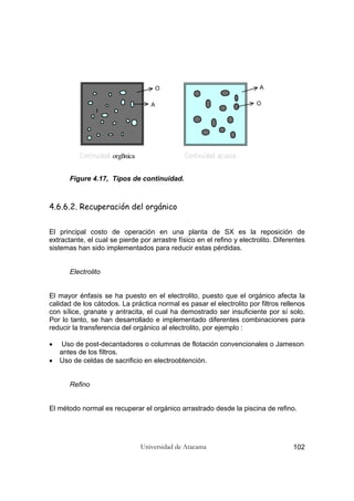Universidad de Atacama 102
O
A
A
O
orgßnica
Figure 4.17, Tipos de continuidad.
4.6.6.2. Recuperación del orgánico
El principal costo de operación en una planta de SX es la reposición de
extractante, el cual se pierde por arrastre físico en el refino y electrolito. Diferentes
sistemas han sido implementados para reducir estas pérdidas.
Electrolito
El mayor énfasis se ha puesto en el electrolito, puesto que el orgánico afecta la
calidad de los cátodos. La práctica normal es pasar el electrolito por filtros rellenos
con sílice, granate y antracita, el cual ha demostrado ser insuficiente por sí solo.
Por lo tanto, se han desarrollado e implementado diferentes combinaciones para
reducir la transferencia del orgánico al electrolito, por ejemplo :
• Uso de post-decantadores o columnas de flotación convencionales o Jameson
antes de los filtros.
• Uso de celdas de sacrificio en electroobtención.
Refino
El método normal es recuperar el orgánico arrastrado desde la piscina de refino.
 