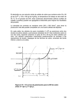 Universidad de Atacama 126
El electrolito es una solución ácida de sulfato de cobre que contiene entre 30 y 50
g/l de Cu2+ y 130 a 160 g/l de H2SO4; la temperatura de trabajo es del orden de
40 °C. En el proceso de EW, otras sustancias denominadas aditivos (sulfato de
cobalto y guarfloc) pueden ser agregadas al electrolito para mejorar los resultados
del proceso.
La densidad de corriente se mantiene entre 250 y 300 A/hm2
, para tener la
producción más alta posible compatible con una buena calidad del depósito.
En cada celda, los cátodos de acero inoxidable (1 m2) se posicionan entre dos
ánodos de plomo aleado y permanecen alrededor de 6-7 días recibiendo cobre en
sus dos caras, logrando cosechar un peso de 45 a 55 kg de cobre catódico por
cara. Los cátodos cosechados cosechados posteriormente se someten a las
operaciones de lavado, despegue de las láminas de cobre, encerado del borde
inferior y retorno a la celda.
Figura 5.14 : 1/2 curvas de polarización para la EW de cobre
(nota: E = eje x y I = eje y) .
 