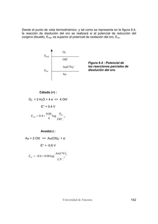 Universidad de Atacama 142
Desde el punto de vista termodinámico, y tal como se representa en la figura 6.4,
la reacción de disolución del oro se realizará si el potencial de reducción del
oxígeno disuelto, Ered, es superior al potencial de oxidación del oro, Eox.
Figura 6.4 : Potencial de
las reacciones parciales de
disolución del oro.
Cátodo (+) :
O2 + 2 H2O + 4 e-
=> 4 OH-
E° = 0.4 V
4
2
log
4
06.0
4.0
−
+=
OH
P
E O
red
Anodo(-) :
Au + 2 CN-
=> Au(CN)2
-
+ e-
E° = -0.6 V
2
2)(
log06.06.0
−
−
+−=
CN
CNAu
Eox
Ered
Eox
O2
OH-
Au(CN)2
-
Au
 