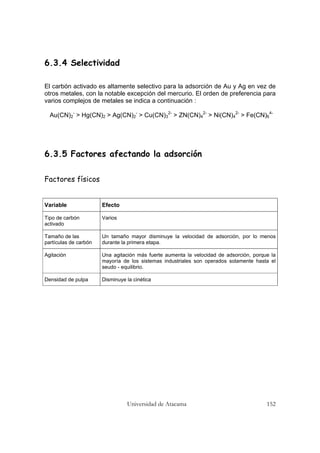 Universidad de Atacama 152
6.3.4 Selectividad
El carbón activado es altamente selectivo para la adsorción de Au y Ag en vez de
otros metales, con la notable excepción del mercurio. El orden de preferencia para
varios complejos de metales se indica a continuación :
Au(CN)2
-
> Hg(CN)2 > Ag(CN)2
-
> Cu(CN)3
2-
> ZN(CN)4
2-
> Ni(CN)4
2-
> Fe(CN)6
4-
6.3.5 Factores afectando la adsorción
Factores físicos
Variable Efecto
Tipo de carbón
activado
Varios
Tamaño de las
partículas de carbón
Un tamaño mayor disminuye la velocidad de adsorción, por lo menos
durante la primera etapa.
Agitación Una agitación más fuerte aumenta la velocidad de adsorción, porque la
mayoría de los sistemas industriales son operados solamente hasta el
seudo - equilibrio.
Densidad de pulpa Disminuye la cinética
 