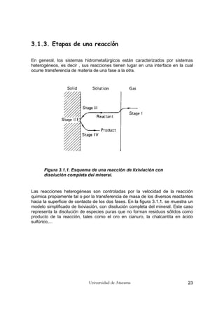 Universidad de Atacama 23
3.1.3. Etapas de una reacción
En general, los sistemas hidrometalúrgicos están caracterizados por sistemas
heterogéneos, es decir , sus reacciones tienen lugar en una interface en la cual
ocurre transferencia de materia de una fase a la otra.
Figura 3.1.1. Esquema de una reacción de lixiviación con
disolución completa del mineral.
Las reacciones heterogéneas son controladas por la velocidad de la reacción
química propiamente tal o por la transferencia de masa de los diversos reactantes
hacia la superficie de contacto de los dos fases. En la figura 3.1.1. se muestra un
modelo simplificado de lixiviación, con disolución completa del mineral. Este caso
representa la disolución de especies puras que no forman residuos sólidos como
producto de la reacción, tales como el oro en cianuro, la chalcantita en ácido
sulfúrico,...
 