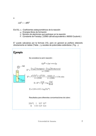 Universidad de Atacama 7
o
En(10), νi : Coeficientes estequiométricos de la reacción
µi : Energias libres de formación
n : Número de electrones que participan en la reacción
F : Constante de Faraday ( 23060 cal/volt.equivalente o 96500 Coulomb )
E° puede calcularse por la formula (10), pero en general se prefiere obtenerlo
directamente en tablas (Tabla ..) y escalas de potenciales estándares ( Fig. ..).
Ejemplo
Se considera la semi reacción :
Cu2+ + 2 e- <=> Cu
Resultados para diferentes concentraciones de cobre :
 