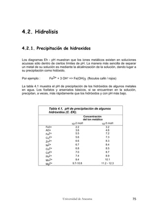 Universidad de Atacama 75
4.2. Hidrolisis
4.2.1. Precipitación de hidroxidos
Los diagramas Eh - pH muestran que los iones metálicos existen en soluciones
acuosas sólo dentro de ciertos límites de pH. La manera más sencilla de separar
un metal de su solución es mediante la alcalinización de la solución, dando lugar a
su precipitación como hidóxido.
Por ejemplo : Fe3+ + 3 OH- => Fe(OH)3 (floculos café / rojos)
La tabla 4.1 muestra el pH de precipitación de los hidróxidos de algunos metales
en agua. Los fosfatos y arseniatos básicos, si se encuentran en la solución,
precipitan, a veces, más rápidamente que los hidróxidos y con pH más bajo.
Tabla 4.1, pH de precipitación de algunos
hidróxidos (C. EK).
Concentración
del ion metálico
10-2 mol/l 10-5 mol/l
Fe3+ 2.2 3.2
Al3+ 3.6 4.6
Fe2+ 5.5 7.2
Cu2+ 5.6 7.3
Zn2+ 6.6 8.3
Ni2+ 6.7 8.4
Co2+ 6.8 8.5
Cd2+ 7.0 8.7
Pb2+ 7.4 8.9
Mn2+ 8.4 10.1
Mg2+ 9.7-10.8 11.2 - 12.3
 