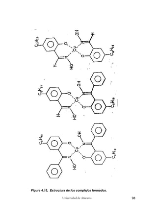 Universidad de Atacama 98
Figura 4.16, Estructura de los complejos formados.
 