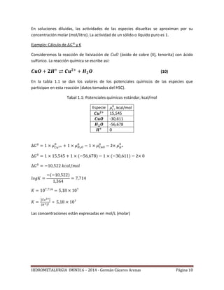 HIDROMETALURGIA IMIN316 – 2014 - Germán Cáceres Arenas Página 10
En soluciones diluidas, las actividades de las especies disueltas se aproximan por su
concentración molar (mol/litro). La actividad de un sólido o líquido puro es 1.
Ejemplo: Cálculo de y K
Consideremos la reacción de lixiviación de (óxido de cobre (II), tenorita) con ácido
sulfúrico. La reacción química se escribe así:
(10)
En la tabla 1.1 se dan los valores de los potenciales químicos de las especies que
participan en esta reacción (datos tomados del HSC).
Tabal 1.1: Potenciales químicos estándar, kcal/mol
Especie , kcal/mol
15,545
-30,611
-56,678
0
2
2
| |
| |
=
Las concentraciones están expresadas en mol/L (molar)
 