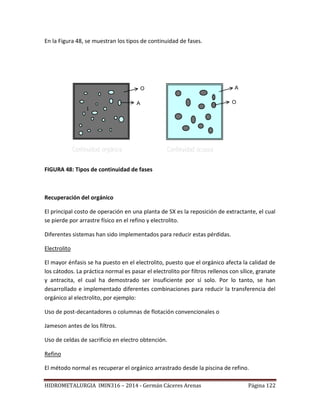 HIDROMETALURGIA IMIN316 – 2014 - Germán Cáceres Arenas Página 122
En la Figura 48, se muestran los tipos de continuidad de fases.
O
A
A
O
FIGURA 48: Tipos de continuidad de fases
Recuperación del orgánico
El principal costo de operación en una planta de SX es la reposición de extractante, el cual
se pierde por arrastre físico en el refino y electrolito.
Diferentes sistemas han sido implementados para reducir estas pérdidas.
Electrolito
El mayor énfasis se ha puesto en el electrolito, puesto que el orgánico afecta la calidad de
los cátodos. La práctica normal es pasar el electrolito por filtros rellenos con sílice, granate
y antracita, el cual ha demostrado ser insuficiente por sí solo. Por lo tanto, se han
desarrollado e implementado diferentes combinaciones para reducir la transferencia del
orgánico al electrolito, por ejemplo:
Uso de post-decantadores o columnas de flotación convencionales o
Jameson antes de los filtros.
Uso de celdas de sacrificio en electro obtención.
Refino
El método normal es recuperar el orgánico arrastrado desde la piscina de refino.
 