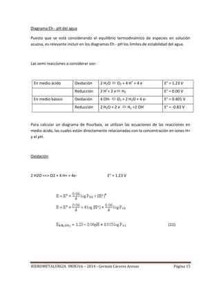 HIDROMETALURGIA IMIN316 – 2014 - Germán Cáceres Arenas Página 15
Diagrama Eh - pH del agua
Puesto que se está considerando el equilibrio termodinámico de especies en solución
acuosa, es relevante incluir en los diagramas Eh - pH los límites de estabilidad del agua.
Las semi reacciones a considerar son:
En medio ácido Oxidación 2 H2O  O2 + 4 H+
+ 4 e-
E° = 1.23 V
Reducción 2 H+
+ 2 e H2 E° = 0.00 V
En medio básico Oxidación 4 OH-  O2 + 2 H2O + 4 e- E° = 0.401 V
Reducción 2 H2O + 2 e-
 H2 +2 OH-
E° = -0.83 V
Para calcular un diagrama de Pourbaix, se utilizan las ecuaciones de las reacciones en
medio ácido, las cuales están directamente relacionadas con la concentración en iones H+
y el pH.
Oxidación
2 H2O <=> O2 + 4 H+ + 4e- E° = 1.23 V
(11)
 