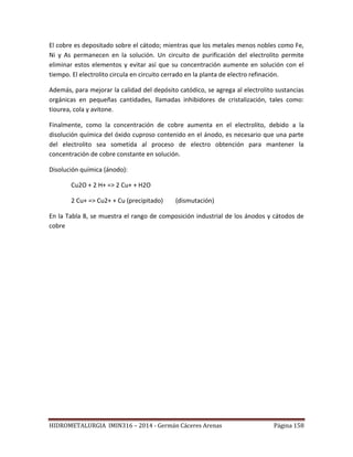 HIDROMETALURGIA IMIN316 – 2014 - Germán Cáceres Arenas Página 158
El cobre es depositado sobre el cátodo; mientras que los metales menos nobles como Fe,
Ni y As permanecen en la solución. Un circuito de purificación del electrolito permite
eliminar estos elementos y evitar así que su concentración aumente en solución con el
tiempo. El electrolito circula en circuito cerrado en la planta de electro refinación.
Además, para mejorar la calidad del depósito catódico, se agrega al electrolito sustancias
orgánicas en pequeñas cantidades, llamadas inhibidores de cristalización, tales como:
tiourea, cola y avitone.
Finalmente, como la concentración de cobre aumenta en el electrolito, debido a la
disolución química del óxido cuproso contenido en el ánodo, es necesario que una parte
del electrolito sea sometida al proceso de electro obtención para mantener la
concentración de cobre constante en solución.
Disolución química (ánodo):
Cu2O + 2 H+ => 2 Cu+ + H2O
2 Cu+ => Cu2+ + Cu (precipitado) (dismutación)
En la Tabla 8, se muestra el rango de composición industrial de los ánodos y cátodos de
cobre
 