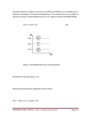 HIDROMETALURGIA IMIN316 – 2014 - Germán Cáceres Arenas Página 24
Se puede observar el la figura 7 que hay un conflicto de equilibrios, no es posible que un
especie se mantenga en 2 campos termodinámicos. El ion cuproso (Cu+) no es estable en
soluciones acuosas, transformándose en Cu2+ y Cu° según la reacción de DISMUTACION:
2 Cu+ => Cu2+ + Cu° (14)
Figura 7. Inestabilidad del ion Cu+ por dismutación
Reacciones en que participan e- y H+
Reacciones electroquímicas, dependen del Eh y del pH.
Cu2+ + H2O + 2 e- <=> Cu2O + 2 H+
Eh
pH
0.52
0.34
0.15
Cu+
Cu °
Cu2+
Cu °
Cu2+
Cu+
 