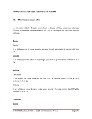 HIDROMETALURGIA IMIN316 – 2014 - Germán Cáceres Arenas Página 93
UNIDAD 6: LIXIVIACION EN PILA DE MINERALES DE COBRE
6.1. Minerales oxidados de cobre
Los minerales oxidados de cobre se clasifican en óxidos, sulfatos, carbonatos, silicatos y
cloruros. Sus leyes de cobre varían entre 0,5 a 2,5 % y se lixivian con soluciones de ácido
sulfúrico.
Óxidos
Cuprita
Es el óxido cuproso de cobre, de color rojo y de fórmula química , contiene 89 % de
Cu.
Tenorita
Es el óxido cúprico de cobre, de color negro y de fórmula química , contiene 80 % ce
Cu.
Sulfatos
Chalcantita
Es un sulfato de cobre hidratado de color azul y fórmula química ,
contiene 26 % de Cu.
Antlerita
Es un sulfato de cobre de color verde, verde oscuro y fórmula química ,
contiene 54 % de Cu.
Carbonatos
Azurita
 