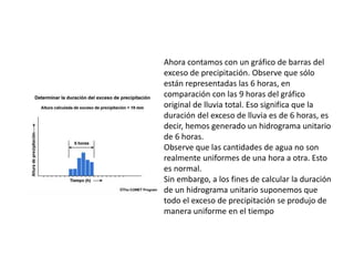 Ahora contamos con un gráfico de barras del 
exceso de precipitación. Observe que sólo 
están representadas las 6 horas, en 
comparación con las 9 horas del gráfico 
original de lluvia total. Eso significa que la 
duración del exceso de lluvia es de 6 horas, es 
decir, hemos generado un hidrograma unitario 
de 6 horas. 
Observe que las cantidades de agua no son 
realmente uniformes de una hora a otra. Esto 
es normal. 
Sin embargo, a los fines de calcular la duración 
de un hidrograma unitario suponemos que 
todo el exceso de precipitación se produjo de 
manera uniforme en el tiempo 
 