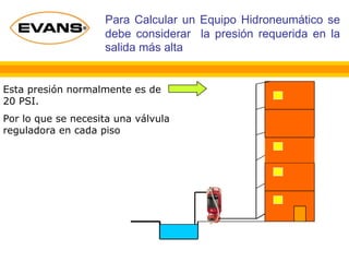 Para Calcular un Equipo Hidroneumático se
debe considerar la presión requerida en la
salida más alta
Esta presión normalmente es de
20 PSI.
Por lo que se necesita una válvula
reguladora en cada piso
 