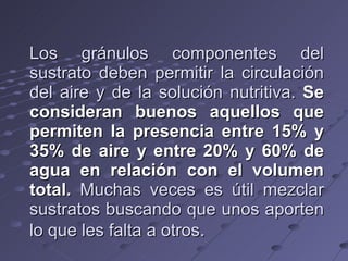 Los gránulos componentes del sustrato deben permitir la circulación del aire y de la solución nutritiva.  Se consideran buenos aquellos que permiten la presencia entre 15% y 35% de aire y entre 20% y 60% de agua en relación con el volumen total.  Muchas veces es útil mezclar sustratos buscando que unos aporten lo que les falta a otros .  