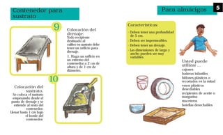 Contenedor para
sustrato
Colocación del
drenaje:
Todo recipiente
destinado al
cultivo en sustrato debe
tener un orificio para
drenaje.
1. Haga un orificio en
un extremo del
contenedor a 2 cm de
altura y de 1 cm de
diámetro.
Colocación del
sustrato.
Se coloca el sustrato
empezando desde el
punto de drenaje y se
extiende al resto del
contenedor.
Llenar hasta 1 cm bajo
el borde del
contenedor.
9
10
Características:
· Deben tener una profundidad
de 5 cm.
· Deben ser impermeables.
· Deben tener un drenaje.
· Las dimensiones de largo y
ancho pueden ser muy
variables.
Para almácigos
Usted puede
utilizar …
cajones
bañeras infantiles
bidones plásticos o
recortados en la mitad
vasos plásticos
desechables
recipientes de aceite o
margarina
maceteros
botellas desechables
5
 