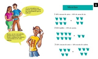 ¿Y si consegimos un
sustrato que tenga todas
las características que se
indican?
Bueno, en ese caso ustedes
pueden hacer mezclas
donde combinen las mejores
características de cada
sustrato.
3 50% cáscara de arroz + 50% escoria de carbón.
1 60% cáscara de arroz + 40% de arena de río.
2 80% ladrillo + 20% de aserrín.
Mezclas
c c c
c c c
c c
c c
+
l l l
l l l
a a
+
c c c
c c
e e e
e e
+
l
l
3
 