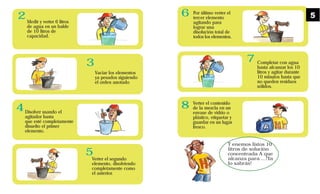 Medir y verter 6 litros
de agua en un balde
de 10 litros de
capacidad.
Vaciar los elementos
ya pesados siguiendo
el orden anotado
agitador hasta
que esté completamente
disuelto el primer
elemento.
Verter el segundo
elemento, disolviendo
completamente como
el anterior.
2
3
4
5
Completar con agua
hasta alcanzar los 10
litros y agitar durante
10 minutos hasta que
no queden residuos
sólidos.
Verter el contenido
de la mezcla en un
envase de vidrio o
plástico, etiquetar y
guardar en un lugar
fresco.
T enemos listos 10
litros de solución
concentrada A que
alcanza para …!Ya
lo sabrás!
6
7
8
Por último verter el
tercer elemento
agitando para
lograr una
disolución total de
todos los elementos.
5
Disolver usando el
 