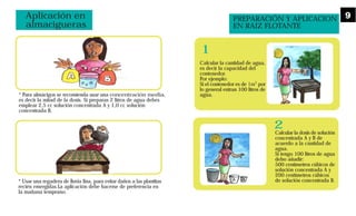 Aplicación en
almacigueras
* Para almácigos se recomienda usar una concentración media,
es decir la mitad de la dosis. Si preparas 2 litros de agua debes
emplear 2,5 cc solución concentrada A y 1,0 cc solución
concentrada B.
* Usar una regadera de lluvia fina, para evitar daños a las plantitas
recién emergidas.La aplicación debe hacerse de preferencia en
la mañana temprano.
PREPARACIÓN Y APLICACION
EN RAIZ FLOTANTE
Calcular la cantidad de agua,
es decir la capacidad del
contenedor.
Por ejemplo:
Si el contenedor es de 1m2
por
lo general entran 100 litros de
agua.
2
1
Calcular la dosis de solución
concentrada A y B de
acuerdo a la cantidad de
agua.
Si tengo 100 litros de agua
debo añadir:
500 centímetros cúbicos de
solución concentrada A y
200 centímetros cúbicos
de solución concentrada B.
9
 