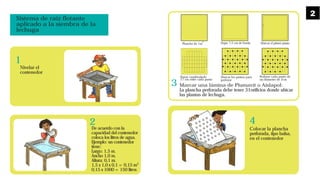 Sistema de raíz flotante
aplicado a la siembra de la
lechuga
Nivelar el
contenedor
1
2
De acuerdo con la
capacidad del contenedor
coloca los litros de agua.
Ejemplo: un contenedor
tiene:
Largo: 1,5 m.
Ancho 1,0 m.
Altura: 0,1 m.
1,5 x 1,0 x 0,1 = 0,15 m3
0,15 x 1000 = 150 litros
Marcar una lámina de Plumavit o Aislapol:
La plancha perforada debe tener 31orificios donde ubicar
las plantas de lechuga.
Colocar la plancha
perforada, tipo balsa,
en el contenedor
3
4
Plancha de 1m
2
Dejar 7,5 cm de borde Marcar el primer punto
Trazar cuadriculado
17 cm entre cada punto
Marcar los puntos para
perforar
Perforar cada punto de
un diámetro de 2cm
2
 