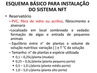 ESQUEMA BÁSICO PARA INSTALAÇÃO
DO SISTEMA NFT
• Reservatório
‒ PVC, fibra de vidro ou acrílico, fibrocimento e
alvenaria
‒Localizado em local sombreado e vedado:
formação de algas e entrada de pequenos
animais
‒ Equilíbrio entre n° de plantas e volume de
solução nutritiva: variação [ ] e T °C da solução
‒ Tamanho: n° de plantas e espécie utilizada
▪ 0,1 – 0,25L/planta (mudas)
▪ 0,25 – 0,5L/planta (planta pequeno porte)
▪ 0,5 – 1,0 L/planta (planta médio porte)
▪ 1,0 – 5,0 L/planta (planta alto porte)
 