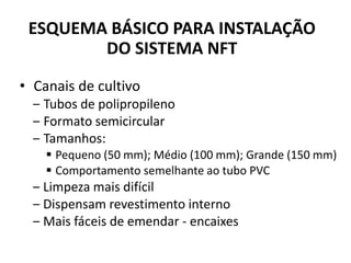 • Canais de cultivo
‒ Tubos de polipropileno
‒ Formato semicircular
‒ Tamanhos:
▪ Pequeno (50 mm); Médio (100 mm); Grande (150 mm)
▪ Comportamento semelhante ao tubo PVC
‒ Limpeza mais difícil
‒ Dispensam revestimento interno
‒ Mais fáceis de emendar - encaixes
ESQUEMA BÁSICO PARA INSTALAÇÃO
DO SISTEMA NFT
 