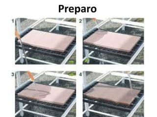 Preparo
 
