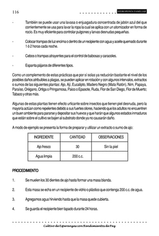 116                                                                                          ○       ○       ○       ○       ○       ○       ○       ○       ○       ○       ○       ○       ○
                                                                                                                                                                                                     HIDROPONÍA FAMILIAR



-                También se puede usar una lavasa o enjuagadura concentrada de jabón azul del que
                 corrientemente se usa para lavar la ropa la cual se aplica con un atomizador en forma de
                 rocío. Es muy eficiente para controlar pulgones y larvas desnudas pequeñas.

-                Colocar trampas de luz encima o dentro de un recipiente con agua y aceite quemado durante
                 1 ó 2 horas cada noche.

-                Cebos o trampas atrayentes para el control de babosas y caracoles.

-                Espanta pájaros de diferentes tipos.

Como un complemento de estas prácticas que por sí solas ya reducirán bastante el nivel de los
posibles daños atribuibles a plagas, se pueden aplicar en rotación y con algunos intervalos, extractos
o sumos de las siguientes plantas: Ajo, Ají, Eucalipto, Madero Negro (Mata Ratón), Nim, Papaya,
Paraíso, Orégano, Ortiga o Pringamosa, Paico o Epasote, Ruda, Flor de San Diego, Flor de Muerto;
Tabaco y otras más.

Algunas de estas plantas tienen efecto urticante sobre insectos que tienen piel desnuda, pero la
mayoría actúan como repelentes debido a sus fuertes olores, haciendo que los adultos no encuentren
un buen ambiente para pararse y depositar sus huevos y que harán que algunos estados inmaduros
que están sobre el cultivo se bajen al substrato donde ya no causarán daño.

A modo de ejemplo se presenta la forma de preparar y utilizar un extracto o sumo de ajo:

                             INGREDIENTE                                     CANTIDAD                                                        OBSERVACIONES

                                 Ajo fresco                                          30                                                                      Sin la piel

                                 Agua limpia                                     200 c.c.


PROCEDIMIENTO

1.               Se muelen los 30 dientes de ajo hasta formar una masa blanda.

2.               Esta masa se echa en un recipiente de vidrio o plástico que contenga 200 c.c. de agua.

3.               Agregamos agua hirviendo hasta que la masa quede cubierta.

4.               Se guarda el recipiente bien tapado durante 24 horas.


○    ○   ○   ○   ○   ○   ○   ○   ○   ○   ○   ○   ○   ○   ○   ○   ○   ○   ○   ○   ○   ○   ○       ○       ○       ○       ○       ○       ○       ○       ○       ○       ○       ○       ○       ○    ○   ○   ○   ○   ○   ○   ○   ○   ○   ○


                                         Cultivo de Esperanzas con Rendimientos de Paz
 
