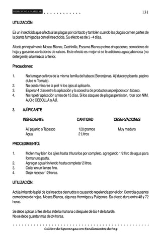HIDROPONÍA FAMILIAR                          ○       ○       ○       ○       ○       ○       ○   ○   ○   ○   ○   ○                                                                                   131

UTILIZACIÓN:

Es un insecticida que afecta a las plagas por contacto y también cuando las plagas comen partes de
la planta fumigadas con el insecticida. Su efecto es de 3 - 4 días.

Afecta principalmente Mosca Blanca, Cochinilla, Escama Blanca y otros chupadores; comedores de
hoja y gusanos cortadores de raíces. Este efecto es mejor si se le adiciona agua jabonosa (no
detergente) a la mezcla anterior.

Precauciones:

1.               No fumigar cultivos de la misma familia del tabaco (Berenjenas, Ají dulce y picante, pepino
                 dulce ni Tomate).
2.               No contaminarse la piel ni los ojos al aplicarlo.
3.               Esperar 4 días entre la aplicación y la cosecha de productos asperjados con tabaco.
4.               No repetir aplicación antes de 15 días. Si los ataques de plagas persisten, rotar con NIM,
                 AJO o CEBOLLA o AJÍ.

3.           AJÍ PICANTE

             INGREDIENTE                                                                                     CANTIDAD                                            OBSERVACIONES

                 Ají pajarito o Tabasco                                                                          120 gramos                                          Muy maduro
                 Agua                                                                                            2 Litros

PROCEDIMIENTO:

1.               Moler muy bien los ajíes hasta triturarlos por completo, agregando 1/2 litro de agua para
                 formar una pasta.
2.               Agregar agua hirviendo hasta completar 2 litros.
3.               Colar en un lienzo fino.
4.               Dejar reposar 12 horas.

UTILIZACIÓN:

Actúa irritando la piel de los insectos desnudos o causando repelencia por el olor. Controla gusanos
comedores de hojas, Mosca Blanca, algunas Hormigas y Pulgones. Su efecto dura entre 48 y 72
horas.

Se debe aplicar antes de las 9 de la mañana o después de las 4 de la tarde.
No se debe guardar más de 24 horas.
○    ○   ○   ○   ○   ○   ○   ○   ○   ○   ○       ○       ○       ○       ○       ○       ○   ○   ○   ○   ○   ○   ○   ○   ○   ○   ○   ○   ○   ○   ○   ○   ○   ○   ○   ○   ○   ○   ○   ○   ○   ○   ○   ○   ○   ○


                                         Cultivo de Esperanzas con Rendimientos de Paz
 
