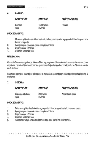HIDROPONÍA FAMILIAR                          ○       ○       ○       ○       ○       ○       ○    ○   ○   ○   ○   ○                                                                                    133

6.               PARAISO

                 INGREDIENTE                                                                     CANTIDAD                                             OBSERVACIONES

                 Semillas                                                                        150 gramos                                           Frescas
                 Agua                                                                            2 Litros

PROCEDIMIENTO:

1.               Moler muy bien las semillas hasta triturarlas por completo, agregando 1 litro de agua para
                 formar una pasta.
2.               Agregar agua hirviendo hasta completar 2 litros.
3.               Dejar reposar 12 horas.
4.               Colar en un lienzo fino.

UTILIZACIÓN:

Controla Gusanos cogolleros, Mosca Blanca y pulgones. Su acción es fundamentalmente como
repelente, pero también mata insectos que comen hojas fumigadas con el producto. Tiene un efecto
de 5 - 6 días.

Su efecto es mejor cuando se aplica por la mañana o al atardecer, cuando el sol está próximo a
ocultarse.

7.               CEBOLLA

                 INGREDIENTE                                                                     CANTIDAD                                             OBSERVACIONES

                 Cabezas o bulbos                                                                20 gramos                                            Amarillas o rojas
                 Agua                                                                            2 Litros

PROCEDIMIENTO:

1.               Triturar muy bien las Cebollas agregando 1 litro de agua hasta formar una pasta.
2.               Agregar agua hirviendo hasta completar 2 litros.
3.               Dejar reposar 12 horas.
4.               Colar en un lienzo fino.
5.               Agregar lavadura limpia de jabón de bola o de barra (no detergente).




○    ○   ○   ○   ○   ○   ○   ○   ○   ○   ○       ○       ○       ○       ○       ○       ○   ○    ○   ○   ○   ○   ○   ○   ○   ○   ○   ○   ○   ○   ○    ○   ○   ○   ○   ○   ○   ○   ○   ○   ○   ○   ○   ○   ○   ○


                                         Cultivo de Esperanzas con Rendimientos de Paz
 