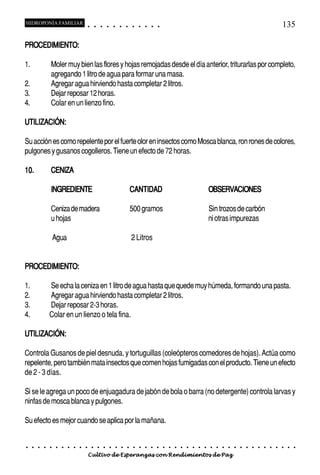 HIDROPONÍA FAMILIAR                           ○       ○       ○       ○       ○       ○       ○    ○   ○   ○   ○   ○                                                                                    135

PROCEDIMIENTO:

1.               Moler muy bien las flores y hojas remojadas desde el día anterior, triturarlas por completo,
                 agregando 1 litro de agua para formar una masa.
2.               Agregar agua hirviendo hasta completar 2 litros.
3.               Dejar reposar 12 horas.
4.               Colar en un lienzo fino.

UTILIZACIÓN:

Su acción es como repelente por el fuerte olor en insectos como Mosca blanca, ron rones de colores,
pulgones y gusanos cogolleros. Tiene un efecto de 72 horas.

10.              CENIZA

                 INGREDIENTE                                                                      CANTIDAD                                             OBSERVACIONES

                 Ceniza de madera                                                                 500 gramos                                           Sin trozos de carbón
                 u hojas                                                                                                                               ni otras impurezas

                     Agua                                                                         2 Litros


PROCEDIMIENTO:

1.               Se echa la ceniza en 1 litro de agua hasta que quede muy húmeda, formando una pasta.
2.               Agregar agua hirviendo hasta completar 2 litros.
3.               Dejar reposar 2-3 horas.
4.               Colar en un lienzo o tela fina.

UTILIZACIÓN:

Controla Gusanos de piel desnuda, y tortuguillas (coleópteros comedores de hojas). Actúa como
repelente, pero también mata insectos que comen hojas fumigadas con el producto. Tiene un efecto
de 2 - 3 días.

Si se le agrega un poco de enjuagadura de jabón de bola o barra (no detergente) controla larvas y
ninfas de mosca blanca y pulgones.

Su efecto es mejor cuando se aplica por la mañana.


○    ○   ○   ○   ○    ○   ○   ○   ○   ○   ○       ○       ○       ○       ○       ○       ○   ○    ○   ○   ○   ○   ○   ○   ○   ○   ○   ○   ○   ○   ○    ○   ○   ○   ○   ○   ○   ○   ○   ○   ○   ○   ○   ○   ○   ○


                                          Cultivo de Esperanzas con Rendimientos de Paz
 