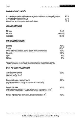 144                                                                                         ○       ○       ○       ○       ○       ○       ○       ○       ○       ○       ○       ○       ○
                                                                                                                                                                                                    HIDROPONÍA FAMILIAR



FORMA DE VINCULACIÓN

A través de proyectos originados en organismos internacionales y el gobierno                                                                                                                                     63 %
A través de proyectos de ONGs                                                                                                                                                                                    27 %
Amistades, vecinos o promotores particulares                                                                                                                                                                     10 %

ÁREAS CULTIVADAS

Mínima                                                                                                                                                                                 5 m2
Máxima                                                                                                                                                                              1000 m2
Promedio                                                                                                                                                                              40 m2

CULTIVOS PREFERIDOS

Lechuga                                                                                                                                                                                      45 %
Tomate                                                                                                                                                                                      15 % *
Otros (albahaca, cebolla, berro, repollo chino, aromáticas)                                                                                                                                  12 %
Pimentón                                                                                                                                                                                     12 %
Apio                                                                                                                                                                                          8%
Rábano                                                                                                                                                                                        8%

* La participación no es mayor por problemas de virus (mosca blanca)

DESTINO DE LA PRODUCCIÓN

Auto consumo familiar                                                                                                                                                                               30 %
(áreas entre 5 y 10 m2)

Comercialización y auto consumo                                                                                                                                                                     20 %
                                                   2
(ingresos entre US$ 10.0 y 30.0; áreas de 10 a 30 m )

Comercialización                                                                                                                                                                                    40 %
                                                             2
(ingresos entre US$60.0 y US$150.0 en áreas superiores a 40 m )
                                                                                                                    2
Ningún ingreso (Para distracción, áreas inferiores a 5 m )                                                                                                                                          10 %




○   ○   ○   ○   ○   ○   ○   ○   ○   ○   ○   ○   ○   ○   ○   ○   ○   ○   ○   ○   ○   ○   ○       ○       ○       ○       ○       ○       ○       ○       ○       ○       ○       ○       ○       ○    ○   ○   ○   ○   ○   ○   ○   ○   ○   ○


                                        Cultivo de Esperanzas con Rendimientos de Paz
 
