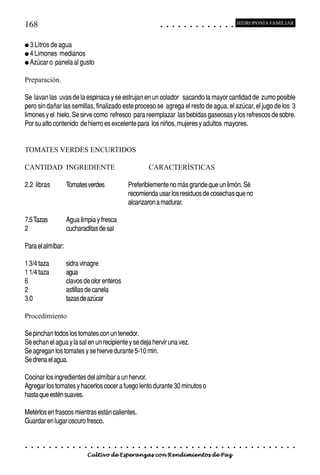 168                                                                                         ○       ○       ○       ○       ○       ○       ○       ○       ○       ○       ○       ○       ○
                                                                                                                                                                                                    HIDROPONÍA FAMILIAR



● 3 Litros de agua
● 4 Limones          medianos
● Azúcar o          panela al gusto

Preparación.

Se lavan las uvas de la espinaca y se estrujan en un colador sacando la mayor cantidad de zumo posible
pero sin dañar las semillas, finalizado este proceso se agrega el resto de agua, el azúcar, el jugo de los 3
limones y el hielo. Se sirve como refresco para reemplazar las bebidas gaseosas y los refrescos de sobre.
Por su alto contenido de hierro es excelente para los niños, mujeres y adultos mayores.


TOMATES VERDES ENCURTIDOS

CANTIDAD INGREDIENTE                                                                CARACTERÍSTICAS

2.2 libras                  Tomates verdes                          Preferiblemente no más grande que un limón. Sé
                                                                    recomienda usar los residuos de cosechas que no
                                                                    alcanzaron a madurar.

7.5 Tazas                   Agua limpia y fresca
2                           cucharaditas de sal

Para el almíbar:

1 3/4 taza                  sidra vinagre
1 1/4 taza                  agua
6                           clavos de olor enteros
2                           astillas de canela
3.0                         tazas de azúcar

Procedimiento

Se pinchan todos los tomates con un tenedor.
Se echan el agua y la sal en un recipiente y se deja hervir una vez.
Se agregan los tomates y se hierve durante 5-10 min.
Se drena el agua.

Cocinar los ingredientes del almíbar a un hervor.
Agregar los tomates y hacerlos cocer a fuego lento durante 30 minutos o
hasta que estén suaves.

Metérlos en frascos mientras están calientes.
Guardar en lugar oscuro fresco.


○   ○   ○   ○   ○   ○   ○   ○   ○   ○   ○   ○   ○   ○   ○   ○   ○   ○   ○   ○   ○   ○   ○       ○       ○       ○       ○       ○       ○       ○       ○       ○       ○       ○       ○       ○    ○   ○   ○   ○   ○   ○   ○   ○   ○   ○


                                        Cultivo de Esperanzas con Rendimientos de Paz
 