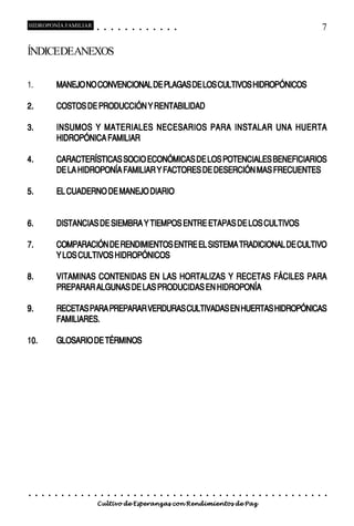 HIDROPONÍA FAMILIAR                          ○       ○       ○       ○       ○       ○       ○   ○   ○   ○   ○   ○                                                                                           7

ÍNDICEDEANEXOS

1.                                                                HIDROPÓ
                 MANEJO NO CONVENCIONAL DE PLAGAS DE LOS CULTIVOS HIDROPÓNICOS

2.               COSTOS DE PRODUCCIÓN Y RENTABILIDAD

3.               INSUMOS Y MATERIALES NECESARIOS PARA INSTALAR UNA HUERTA
                 HIDROPÓNICA FAMILIAR

4.               CARACTERÍSTICAS SOCIO ECONÓMICAS DE LOS POTENCIALES BENEFICIARIOS
                 DE LA HIDROPONÍA FAMILIAR Y FACTORES DE DESERCIÓN MAS FRECUENTES

5.               EL CUADERNO DE MANEJO DIARIO


6.               DISTANCIAS DE SIEMBRA Y TIEMPOS ENTRE ETAPAS DE LOS CULTIVOS

7.               COMPARACIÓN DE RENDIMIENTOS ENTRE EL SISTEMA TRADICIONAL DE CULTIVO
                 Y LOS CULTIVOS HIDROPÓNICOS

8.               VITAMINAS CONTENIDAS EN LAS HORTALIZAS Y RECETAS FÁCILES PARA
                 PREPARAR ALGUNAS DE LAS PRODUCIDAS EN HIDROPONÍA

9.               RECETAS PARA PREPARAR VERDURAS CULTIVADAS EN HUERTAS HIDROPÓNICAS
                 FAMILIARES.

10.              GLOSARIO DE TÉRMINOS




○    ○   ○   ○   ○   ○   ○   ○   ○   ○   ○       ○       ○       ○       ○       ○       ○   ○   ○   ○   ○   ○   ○   ○   ○   ○   ○   ○   ○   ○   ○   ○   ○   ○   ○   ○   ○   ○   ○   ○   ○   ○   ○   ○   ○   ○


                                         Cultivo de Esperanzas con Rendimientos de Paz
 