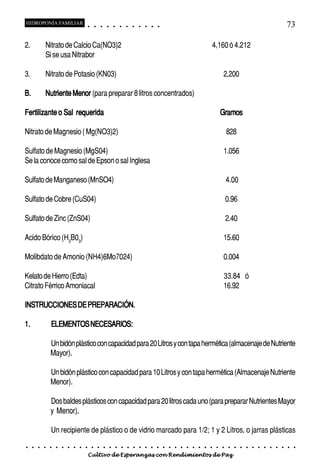 HIDROPONÍA FAMILIAR                          ○       ○       ○       ○       ○       ○       ○   ○   ○   ○   ○   ○                                                                                        73

2.           Nitrato de Calcio Ca(NO3)2                                                                                                              4,160 ó 4.212
             Si se usa Nitrabor

3.           Nitrato de Potasio (KN03)                                                                                                                       2,200

B.           Nutriente Menor (para preparar 8 litros concentrados)

Fertilizante o Sal requerida                                                                                                                                 Gramos

Nitrato de Magnesio ( Mg(NO3)2)                                                                                                                                  828

Sulfato de Magnesio (MgS04)                                                                                                                                  1.056
Se la conoce como sal de Epson o sal Inglesa

Sulfato de Manganeso (MnSO4)                                                                                                                                     4.00

Sulfato de Cobre (CuS04)                                                                                                                                         0.96

Sulfato de Zinc (ZnS04)                                                                                                                                          2.40

Acido Bórico (H3B03)                                                                                                                                         15.60

Molibdato de Amonio (NH4)6Mo7024)                                                                                                                            0.004

Kelato de Hierro (Edta)                                                                                                                                      33.84 ó
Citrato Férrico Amoniacal                                                                                                                                    16.92

INSTRUCCIONES DE PREPARACIÓN.

1.               ELEMENTOS NECESARIOS:

                 Un bidón plástico con capacidad para 20 Litros y con tapa hermética (almacenaje de Nutriente
                 Mayor).

                 Un bidón plástico con capacidad para 10 Litros y con tapa hermética (Almacenaje Nutriente
                 Menor).

                 Dos baldes plásticos con capacidad para 20 litros cada uno (para preparar Nutrientes Mayor
                 y Menor).

                 Un recipiente de plástico o de vidrio marcado para 1/2; 1 y 2 Litros, o jarras plásticas
○    ○   ○   ○   ○   ○   ○   ○   ○   ○   ○       ○       ○       ○       ○       ○       ○   ○   ○   ○   ○   ○   ○   ○   ○   ○   ○   ○   ○   ○   ○   ○   ○   ○    ○   ○   ○   ○   ○   ○   ○   ○   ○   ○   ○   ○


                                         Cultivo de Esperanzas con Rendimientos de Paz
 