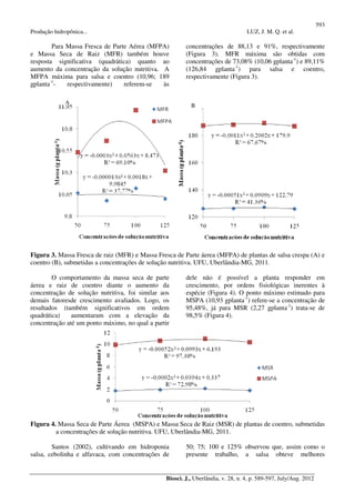593
Produção hidropônica... LUZ, J. M. Q. et al.
Biosci. J., Uberlândia, v. 28, n. 4, p. 589-597, July/Aug. 2012
Para Massa Fresca de Parte Aérea (MFPA)
e Massa Seca de Raiz (MFR) também houve
resposta significativa (quadrática) quanto ao
aumento da concentração da solução nutritiva. A
MFPA máxima para salsa e coentro (10,96; 189
gplanta-1
- respectivamente) referem-se às
concentrações de 88,13 e 91%, respectivamente
(Figura 3). MFR máxima são obtidas com
concentrações de 73,08% (10,06 gplanta-1
) e 89,11%
(126,84 gplanta-1
) para salsa e coentro,
respectivamente (Figura 3).
Figura 3. Massa Fresca de raiz (MFR) e Massa Fresca de Parte áerea (MFPA) de plantas de salsa crespa (A) e
coentro (B), submetidas a concentrações de solução nutritiva. UFU, Uberlândia-MG, 2011.
O comportamento da massa seca de parte
áerea e raiz de coentro diante o aumento da
concentração de solução nutritiva, foi similar aos
demais fatoresde crescimento avaliados. Logo, os
resultados (também significativos em ordem
quadrática) aumentaram com a elevação da
concentração até um ponto máximo, no qual a partir
dele não é possível a planta responder em
crescimento, por ordens fisiológicas inerentes à
espécie (Figura 4). O ponto máximo estimado para
MSPA (10,93 gplanta-1
) refere-se a concentração de
95,48%, já para MSR (2,27 gplanta-1
) trata-se de
98,5% (Figura 4).
Figura 4. Massa Seca de Parte Áerea (MSPA) e Massa Seca de Raiz (MSR) de plantas de coentro, submetidas
a concentrações de solução nutritiva. UFU, Uberlândia-MG, 2011.
Santos (2002), cultivando em hidroponia
salsa, cebolinha e alfavaca, com concentrações de
50; 75; 100 e 125% observou que, assim como o
presente trabalho, a salsa obteve melhores
A
B
 