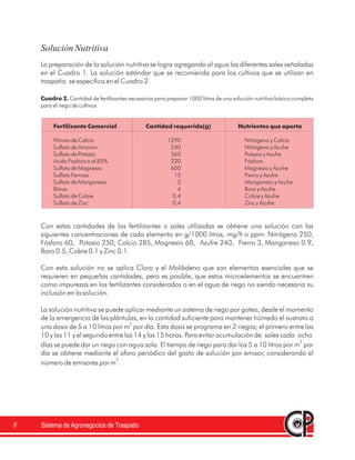 Sistema de Agronegocios de Traspatio8
SoluciónNutritiva
La preparación de la solución nutritiva se logra agregando al agua las diferentes sales señaladas
en el Cuadro 1. La solución estándar que se recomienda para los cultivos que se utilizan en
traspatio se especifica en el Cuadro 2.
Con estas cantidades de los fertilizantes o sales utilizadas se obtiene una solución con las
siguientes concentraciones de cada elemento en g/1000 litros, mg/lt o ppm: Nitrógeno 250,
Fósforo 60, Potasio 250, Calcio 285, Magnesio 60, Azufre 240, Fierro 3, Manganeso 0.9,
Boro 0.5, Cobre 0.1 y Zinc 0.1.
Con esta solución no se aplica Cloro y el Molibdeno que son elementos esenciales que se
requieren en pequeñas cantidades, pero es posible, que estos microelementos se encuentren
como impurezas en los fertilizantes considerados o en el agua de riego no siendo necesaria su
inclusión en la solución.
La solución nutritiva se puede aplicar mediante un sistema de riego por goteo, desde el momento
de la emergencia de las plántulas, en la cantidad suficiente para mantener húmedo el sustrato a
una dosis de 5 a 10 litros por m por día. Esta dosis se programa en 2 riegos; el primero entre las
10 y las 11 y el segundo entre las 14 y las 15 horas. Para evitar acumulación de sales cada ocho
días se puede dar un riego con agua sola. El tiempo de riego para dar los 5 a 10 litros por m por
día se obtiene mediante el aforo periódico del gasto de solución por emisor, considerando el
número de emisores por m .
Cuadro 2.
Fertilizante Comercial Cantidad requerida(g) Nutrientes que aporta
Cantidad de fertilizantes necesarios para preparar 1000 litros de una solución nutritiva básica completa
para el riego de cultivos
Nitrato de Calcio 1290 Nitrógeno y Calcio
Sulfato de Amonio 240 Nitrógeno y Azufre
Sulfato de Potasio 560 Potasio y Azufre
Acido Fosfórico al 85% 220 Fósforo
Sulfato de Magnesio 600 Magnesio y Azufre
Sulfato Ferroso 15 Fierro y Azufre
Sulfato de Manganeso 2 Manganeso y Azufre
Bórax 4 Boro y Azufre
Sulfato de Cobre 0.4 Cobre y Azufre
Sulfato de Zinc 0.4 Zinc y Azufre
2
2
2
 