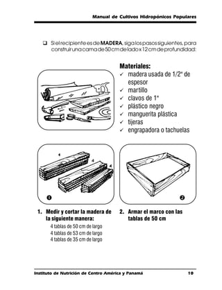 Manual de Cultivos Hidropónicos Populares




   q Si el recipiente es de MADERA, siga los pasos siguientes, para
     construir una cama de 50 cm de lado x 12 cm de profundidad:


                                      Materiales:
                                      ü madera usada de 1/2" de
                                        espesor
                                      ü martillo
                                      ü clavos de 1"
                                      ü plástico negro
                                      ü manguerita plástica
                                      ü tijeras
                                      ü engrapadora o tachuelas




     Œ                                                        

 1. Medir y cortar la madera de       2. Armar el marco con las
    la siguiente manera:                 tablas de 50 cm
       4 tablas de 50 cm de largo
       4 tablas de 53 cm de largo
       4 tablas de 35 cm de largo




Instituto de Nutrición de Centro América y Panamá                 10
 