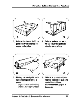 Manual de Cultivos Hidropónicos Populares




     Ž                                                          
 3. Colocar las tablas de 53 cm        4. Colocar y clavar las patas.
    para construir el fondo del           NOTA: clavar las patas de
    marco y clavarlas                     adentro hacia afuera




                                                               ‘
 5. Medir y cortar el plástico o       6. Colocar el plástico o nylon
    nylon negro para forrar la            negro a manera de que éste
    cama                                  quede bien estirado
       (largo + 3 veces profundidad)      sujetándolo con grapas o
       (ancho + 3 veces profundidad)      tachuelas



Instituto de Nutrición de Centro América y Panamá                   11
 