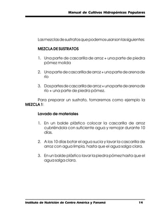 Manual de Cultivos Hidropónicos Populares




       Las mezclas de sustratos que podemos usar son las siguientes:

       MEZCLA DE SUSTRATOS

       1. Una parte de cascarilla de arroz + una parte de piedra
          pómez molida

       2. Una parte de cascarilla de arroz + una parte de arena de
          río

       3. Dos partes de cascarilla de arroz + una parte de arena de
          río + una parte de piedra pómez.

     Para preparar un sustrato, tomaremos como ejemplo la
MEZCLA 1:

       Lavado de materiales

       1. En un balde plástico colocar la cascarilla de arroz
          cubriéndola con suficiente agua y remojar durante 10
          días.

       2. A los 10 días botar el agua sucia y lavar la cascarilla de
          arroz con agua limpia, hasta que el agua salga clara.

       3. En un balde plástico lavar la piedra pómez hasta que el
          agua salga clara.




Instituto de Nutrición de Centro América y Panamá               14
 