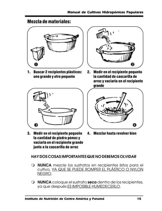 Manual de Cultivos Hidropónicos Populares

 Mezcla de materiales:




     Œ                                                            
 1. Buscar 2 recipientes plásticos:    2. Medir en el recipiente pequeño
    uno grande y otro pequeño             la cantidad de cascarilla de
                                          arroz y vaciarla en el recipiente
                                          grande




     Ž                                                              
 3. Medir en el recipiente pequeño     4. Mezclar hasta revolver bien
    la cantidad de piedra pómez y
    vaciarla en el recipiente grande
    junto a la cascarilla de arroz

   HAY DOS COSAS IMPORTANTES QUE NO DEBEMOS OLVIDAR

   m NUNCA mezcle los sustratos en recipientes listos para el
     cultivo, YA QUE SE PUEDE ROMPER EL PLÁSTICO O NYLON
     NEGRO.

   m NUNCA coloque el sustrato seco dentro de los recipientes,
     ya que después ES IMPOSIBLE HUMEDECERLO.


Instituto de Nutrición de Centro América y Panamá                       15
 