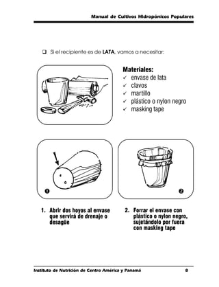 Manual de Cultivos Hidropónicos Populares




   q Si el recipiente es de LATA, vamos a necesitar:


                                        Materiales:
                                        ü envase de lata
                                        ü clavos
                                        ü martillo
                                        ü plástico o nylon negro
                                        ü masking tape




    Œ                                                       




Instituto de Nutrición de Centro América y Panamá               8
 