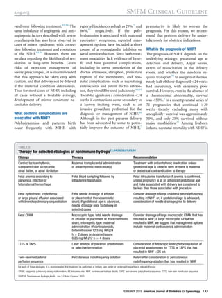 syndrome following treatment.83-86
The
same imbalance of angiogenic and anti-
angiogenic factors described with severe
preeclampsia has also been observed in
cases of mirror syndrome, with correc-
tion following treatment and resolution
of the NIHF.83,84
However, there are
no data regarding the likelihood of res-
olution or long-term beneﬁts. Given
risks of expectant management of
severe preeclampsia, it is recommended
that this approach be taken only with
caution, and that delivery not be delayed
if the maternal condition deteriorates.
Thus for most cases of NIHF, including
all cases without a treatable etiology,
development of mirror syndrome ne-
cessitates delivery.
What obstetric complications are
associated with NIHF?
Polyhydramnios and preterm birth
occur frequently with NIHF, with
reported incidences as high as 29%71
and
66%,87
respectively. If the poly-
hydramnios is associated with maternal
respiratory symptoms, reported man-
agement options have included a short
course of a prostaglandin inhibitor or
serial amnioreduction. Since both treat-
ment modalities lack evidence of bene-
ﬁt and have potential complications,
including in utero constriction of the
ductus arteriosus, abruption, premature
rupture of the membranes, and neo-
natal complications such as necrotizing
enterocolitis and patent ductus arterio-
sus, they should be used judiciously.88,89
Tocolytic agents are a consideration <24
weeks if contractions occur secondary to
a known inciting event, such as an
invasive procedure performed for the
diagnosis or management of NIHF.88
Although in the past preterm delivery
has been advocated by some to poten-
tially improve the outcome of NIHF,7
prematurity is likely to worsen the
prognosis. For this reason, we recom-
mend that preterm delivery be under-
taken only for obstetric indications.
What is the prognosis of NIHF?
The prognosis of NIHF depends on the
underlying etiology, gestational age at
detection and delivery, Apgar scores,
extent of resuscitation in the delivery
room, and whether the newborn re-
quires transport.90
In one prenatal series,
nearly half of those diagnosed <24 weeks
had aneuploidy, with extremely poor
survival. However, even in the absence of
a chromosomal abnormality, survival
was <50%.4
In a recent prenatal series of
71 pregnancies that continued >20
weeksethereby excluding many with
aneuploidyesurvival was approximately
50%, and only 25% survived without
major morbidities.12
Among liveborn
infants, neonatal mortality with NIHF is
TABLE 2
Therapy for selected etiologies of nonimmune hydrops21,54,58,59,61,63,64
Etiology Therapy Recommendation
Cardiac tachyarrhythmia,
supraventricular tachycardia,
atrial ﬂutter, or atrial ﬁbrillation
Maternal transplacental administration
of antiarrhythmic medication(s)
Treatment with antiarrhythmic medication unless
gestational age is close to term or there is maternal
or obstetrical contraindication to therapy
Fetal anemia secondary to
parvovirus infection or
fetomaternal hemorrhage
Fetal blood sampling followed by
intrauterine transfusion
Fetal intrauterine transfusion if anemia is conﬁrmed,
unless pregnancy is at an advanced gestational age
and risks associated with delivery are considered to
be less than those associated with procedure
Fetal hydrothorax, chylothorax,
or large pleural effusion associated
with bronchopulmonary sequestration
Fetal needle drainage of effusion
or placement of thoracoamniotic
shunt; if gestational age is advanced,
needle drainage prior to delivery in
selected cases
Consider drainage of large unilateral pleural effusion(s)
resulting in NIHF, or, if gestational age is advanced,
consideration of needle drainage prior to delivery
Fetal CPAM Macrocystic type: fetal needle drainage
of effusion or placement of thoracoamniotic
shunt; microcystic type: maternal
administration of corticosteroids,
betamethasone 12.5 mg IM q24
h Â 2 doses or dexamethasone
6.25 mg IM q12 h Â 4 doses
Consider drainage of large macrocystic CPAM that has
resulted in NIHF; if large microcystic CPAM has
resulted in NIHF, we suggest that management options
include maternal corticosteroid administration
TTTS or TAPS Laser ablation of placental anastomoses
or selective termination
Consideration of fetoscopic laser photocoagulation of
placental anastomoses for TTTS or TAPS that has
resulted in NIHF <26 wk
Twin-reversed arterial
perfusion sequence
Percutaneous radiofrequency ablation Referral for consideration of percutaneous
radiofrequency ablation that has resulted in NIHF
For each of these etiologies, it is recommended that treatment be performed at tertiary care center or center with expertise in relevant therapy.
CPAM, congenital pulmonary airway malformation; IM, intramuscular; NIHF, nonimmune hydrops fetalis; TAPS, twin-anemia polycythemia sequence; TTTS, twin-twin transfusion sequence.
SMFM. Nonimmune hydrops fetalis. Am J Obstet Gynecol 2015.
ajog.org SMFM Clinical Guideline
FEBRUARY 2015 American Journal of Obstetrics & Gynecology 133
 