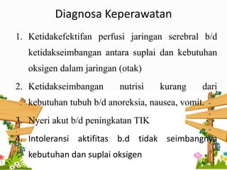 Diagnosa Keperawatan
1. Ketidakefektifan perfusi jaringan serebral b/d
ketidakseimbangan antara suplai dan kebutuhan
oksigen dalam jaringan (otak)
2. Ketidakseimbangan nutrisi kurang dari
kebutuhan tubuh b/d anoreksia, nausea, vomit.
3. Nyeri akut b/d peningkatan TIK
4. Intoleransi aktifitas b.d tidak seimbangnya
kebutuhan dan suplai oksigen
 