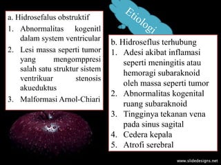 a. Hidrosefalus obstruktif
1. Abnormalitas kogenitl
dalam system ventricular
2. Lesi massa seperti tumor
yang mengomppresi
salah satu struktur sistem
ventrikuar stenosis
akueduktus
3. Malformasi Arnol-Chiari
b. Hidroseflus terhubung
1. Adesi akibat inflamasi
seperti meningitis atau
hemoragi subaraknoid
oleh massa seperti tumor
2. Abnormalitas kogenital
ruang subaraknoid
3. Tingginya tekanan vena
pada sinus sagital
4. Cedera kepala
5. Atrofi serebral
 