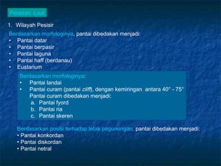 Perairan Laut

1. Wilayah Pesisir
Berdasarkan morfologinya, pantai dibedakan menjadi:
• Pantai datar
• Pantai berpasir
• Pantai laguna
• Pantai haff (berdanau)
• Eustarium
    Berdasarkan morfologinya:
    • Pantai landai
    • Pantai curam (pantai cliff), dengan kemiringan antara 40° - 75°
       Pantai curam dibedakan menjadi:
        a. Pantai fyord
        b. Pantai ria
        c. Pantai skeren

   Berdasarkan posisi terhadap letak pegunungan, pantai dibedakan menjadi:
   • Pantai konkordan
   • Pantai diskordan
   • Pantai netral
 