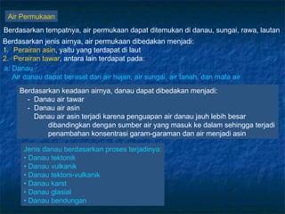 Air Permukaan
Berdasarkan tempatnya, air permukaan dapat ditemukan di danau, sungai, rawa, lautan
Berdasarkan jenis airnya, air permukaan dibedakan menjadi:
1. Perairan asin, yaitu yang terdapat di laut
2. Perairan tawar, antara lain terdapat pada:
a. Danau
   Air danau dapat berasal dari air hujan, air sungai, air tanah, dan mata air
     Berdasarkan keadaan airnya, danau dapat dibedakan menjadi:
       - Danau air tawar
       - Danau air asin
         Danau air asin terjadi karena penguapan air danau jauh lebih besar
             dibandingkan dengan sumber air yang masuk ke dalam sehingga terjadi
             penambahan konsentrasi garam-garaman dan air menjadi asin

      Jenis danau berdasarkan proses terjadinya:
      • Danau tektonik
      • Danau vulkanik
      • Danau tektoni-vulkanik
      • Danau karst
      • Danau glasial
      • Danau bendungan
 