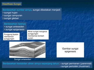 Klasifikasi Sungai

Berdasarkan sumber airnya, sungai dibedakan menjadi:
• sungai hujan
• sungai campuran
• sungai gletser

 Berdasarkan tipenya
 • sungai anteseden
 • sungai epigenesis
                         Aliran sungai mengenai
 Punggung lipatan        punggungan
 membentuk               membentuk lembah
 punggungan              curam




                                                       Gambar sungai
                                                        epigenesis


            Sungai anteseden

Berdasarkan kestabilan aliran airnya sepanjang tahun: - sungai permanen (parennial)
                                                      - sungai periodek (musiman)
 