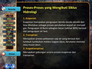 Siklus
Jenis Sungai
Tipe Danau
Rawa
Air tanah
Laut
Zona Laut
Proses-Proses yang Mengikuti Siklus
Hidrologi
1. Evaporasi
Evaporasi merupakan penguapan benda-benda abiotik dan
bisa dikatakan sebagai proses perubahan wujud air menjadi
gas. Penguapan di Bumi sebagian besar (sekitar 80%) berasal
dari penguapan air laut.
2. Transpirasi
Merupakan proses pelepasan uap air yang berasal dari
tumbuh-tumbuhan melalui bagian daun, terutama stomata
atau mulut daun.
3. Evapotranspirasi
Merupakan gabungan antara proses evaporasi dan
transpirasi.
 