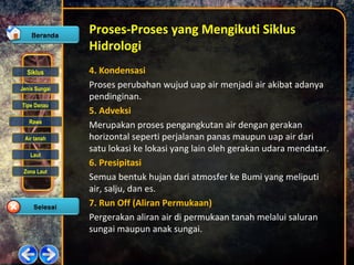 Siklus
Jenis Sungai
Tipe Danau
Rawa
Air tanah
Laut
Zona Laut
Proses-Proses yang Mengikuti Siklus
Hidrologi
4. Kondensasi
Proses perubahan wujud uap air menjadi air akibat adanya
pendinginan.
5. Adveksi
Merupakan proses pengangkutan air dengan gerakan
horizontal seperti perjalanan panas maupun uap air dari
satu lokasi ke lokasi yang lain oleh gerakan udara mendatar.
6. Presipitasi
Semua bentuk hujan dari atmosfer ke Bumi yang meliputi
air, salju, dan es.
7. Run Off (Aliran Permukaan)
Pergerakan aliran air di permukaan tanah melalui saluran
sungai maupun anak sungai.
 