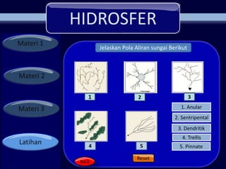 HIDROSFER
Materi 1
Materi 2
Materi 3
Latihan
Back
Jelaskan Pola Aliran sungai Berikut
1 2 3
4 5
1. Anular
2. Sentripental
3. Dendritik
4. Trellis
5. Pinnate
Reset
 